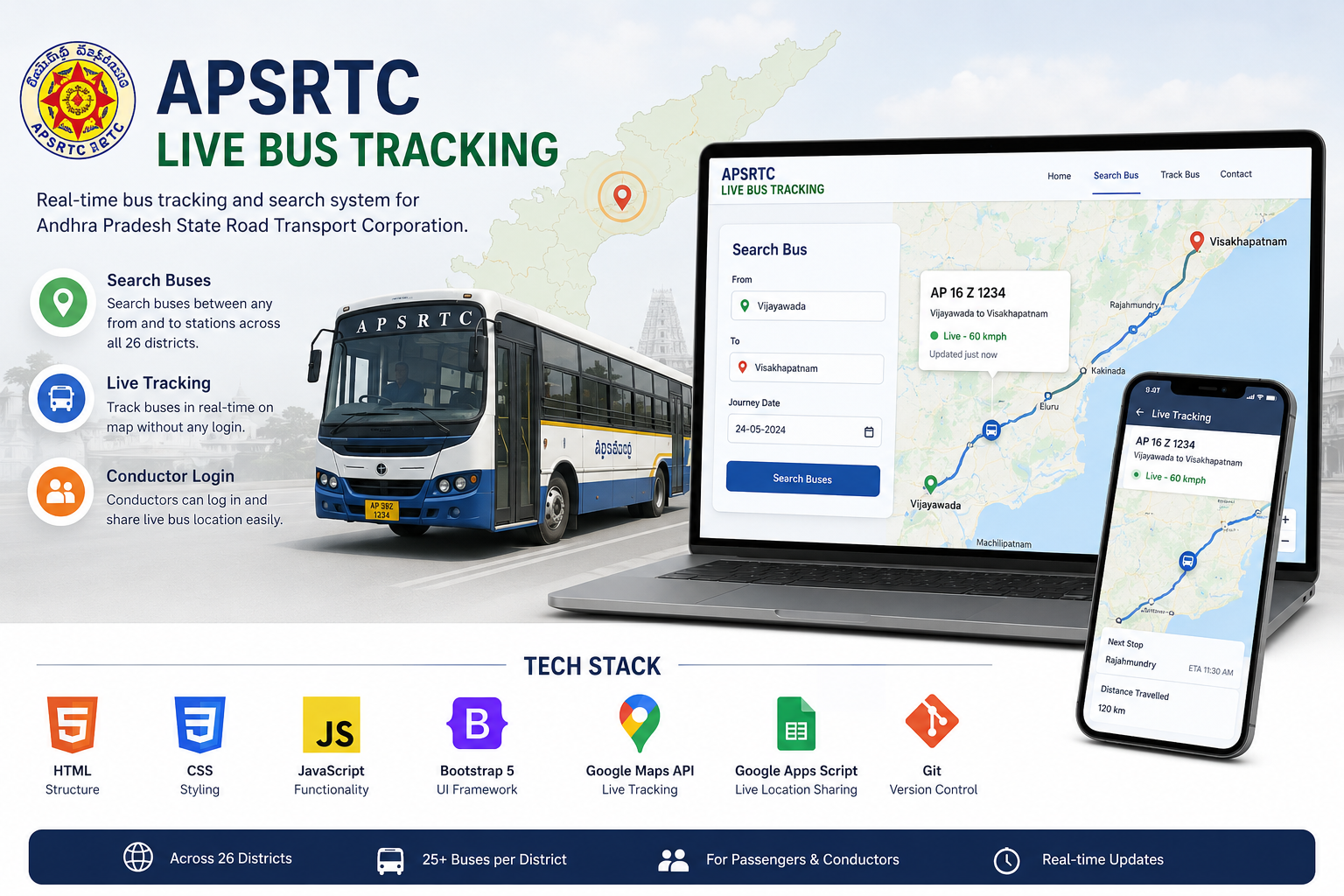APSRTC Live Bus Tracking